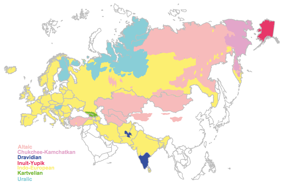 Répartition des sept familles de langues eurasiatiques